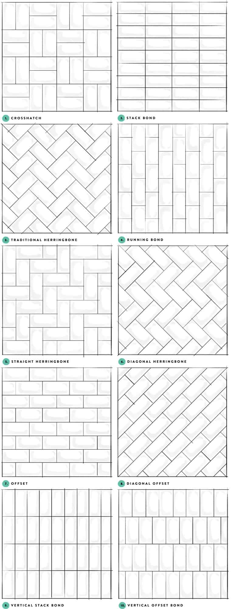 Subway Tile Designs Inspiration A Beautiful Mess,Tiling Bathroom Floor Preparation
