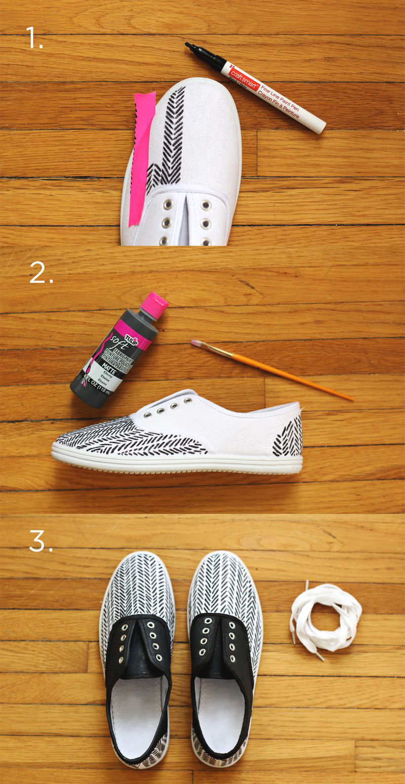 How To Decorate Canvas Shoes With Markers - Welcome To Nana's