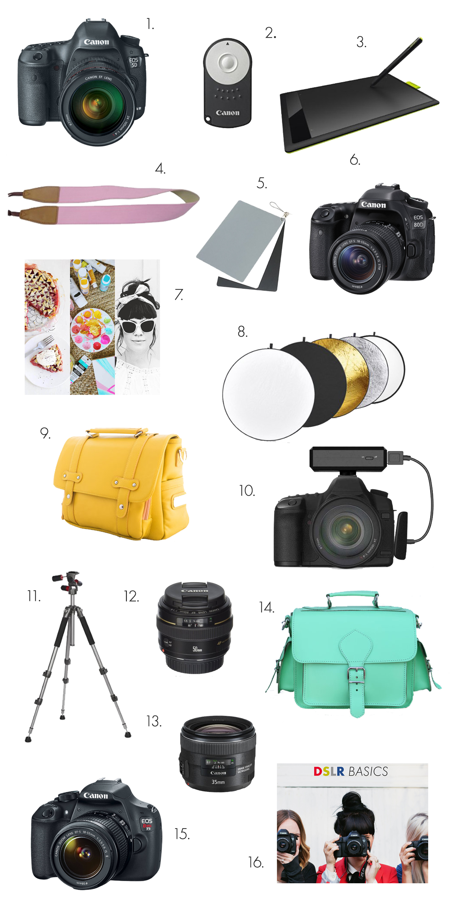 A Beautiful Mess Favorite Camera Gear List (Click through for links)