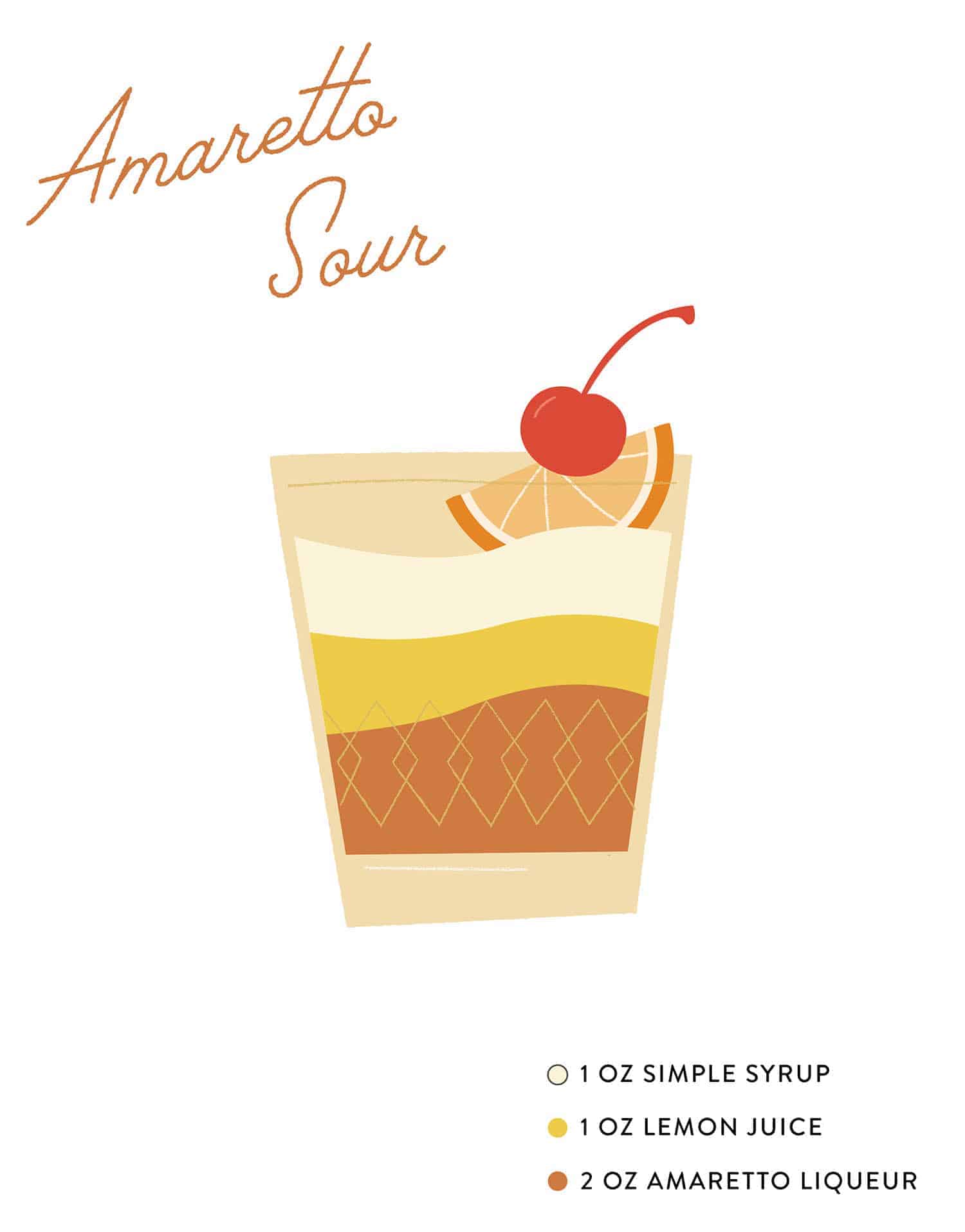 Illustration of how to create an amaretto sour cocktail. 