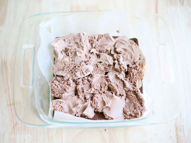 Easy ice cream cake recipe