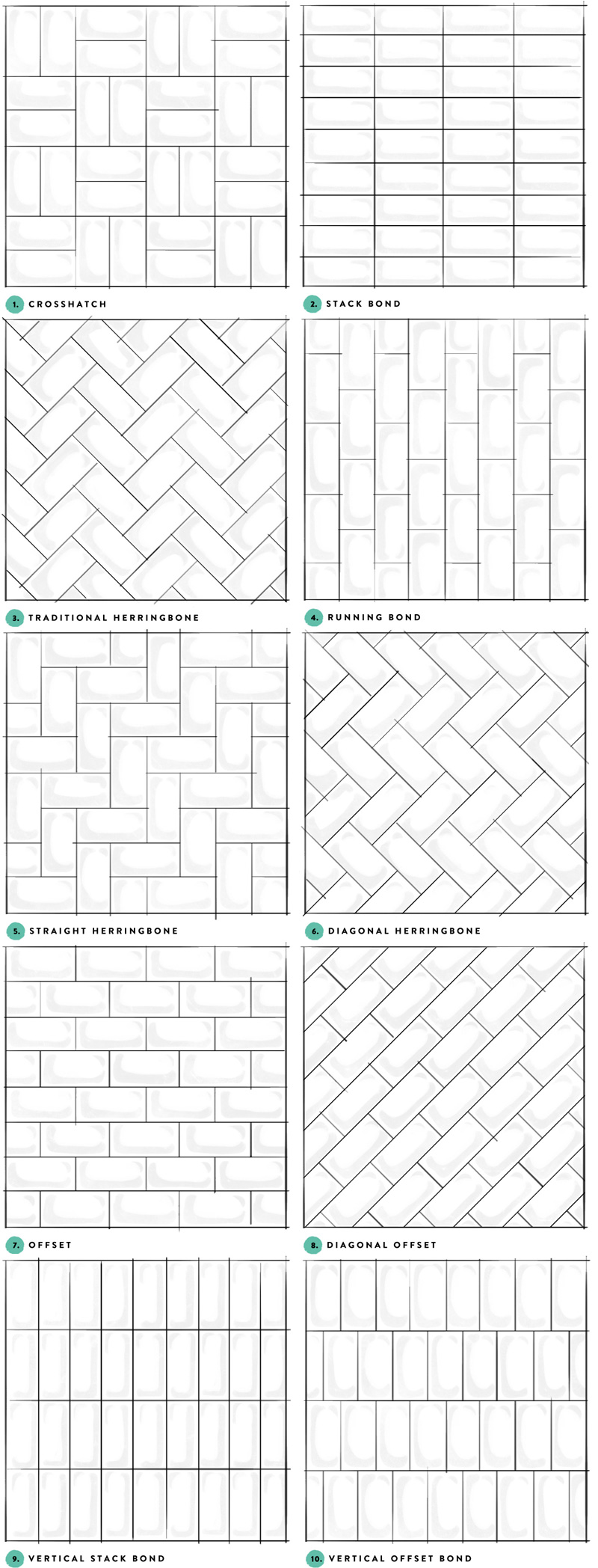 Subway Tile Designs Inspiration via A Beautiful Mess