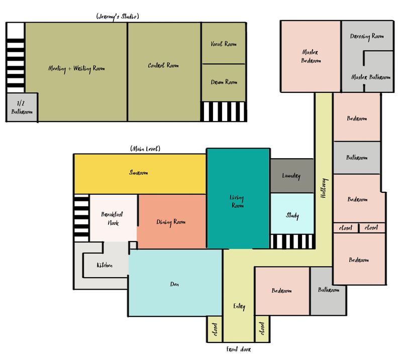 Larson House Floor Plan