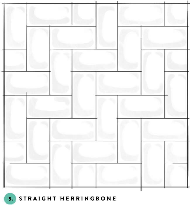 What's your favorite subway tile pattern? -straight-herringbone